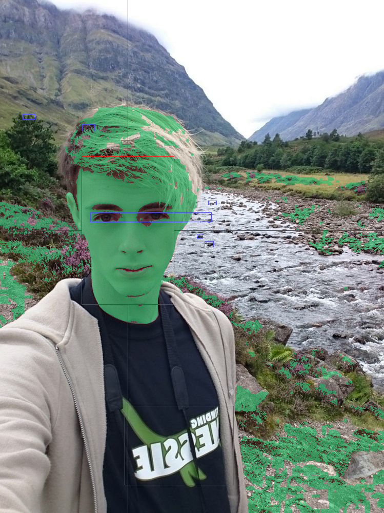 Annotated image